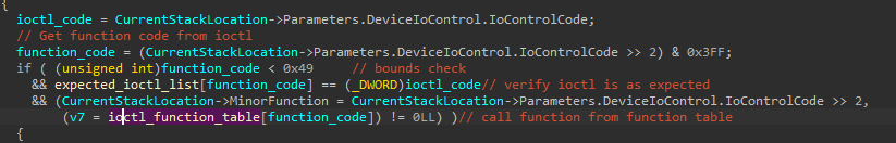 Decompilation Markup